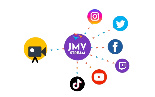 Live Social - Cliente de streaming para rádio - streaming para rádio Cliente Live Social de streaming para rádio - Sitehosting - streaming para rádio